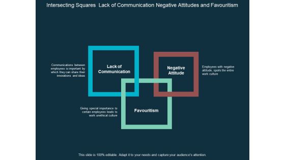 Intersecting Squares Lack Of Communication Negative Attitudes And Favouritism Ppt PowerPoint Presentation Infographics Master Slide