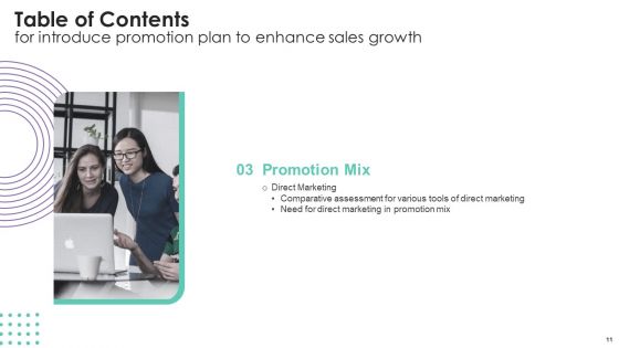 Introduce Promotion Plan To Enhance Sales Growth Ppt PowerPoint Presentation Complete Deck With Slides