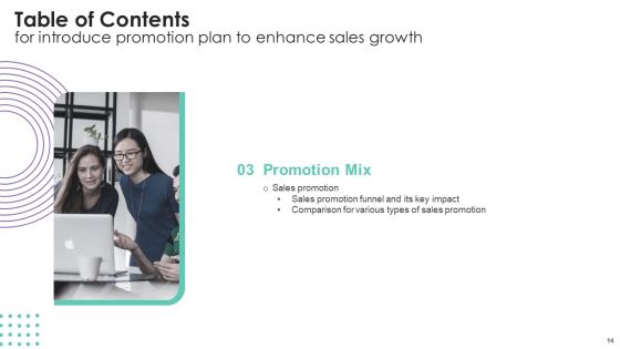 Introduce Promotion Plan To Enhance Sales Growth Ppt PowerPoint Presentation Complete Deck With Slides