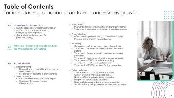 Introduce Promotion Plan To Enhance Sales Growth Ppt PowerPoint Presentation Complete Deck With Slides