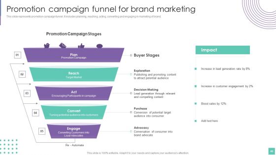 Introduce Promotion Plan To Enhance Sales Growth Ppt PowerPoint Presentation Complete Deck With Slides