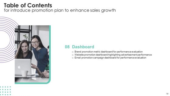 Introduce Promotion Plan To Enhance Sales Growth Ppt PowerPoint Presentation Complete Deck With Slides