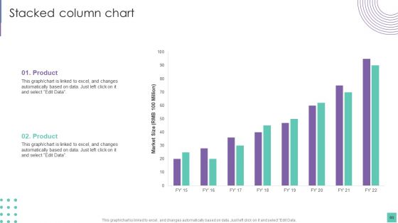Introduce Promotion Plan To Enhance Sales Growth Ppt PowerPoint Presentation Complete Deck With Slides
