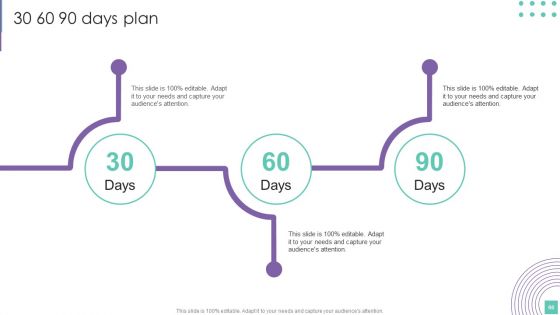 Introduce Promotion Plan To Enhance Sales Growth Ppt PowerPoint Presentation Complete Deck With Slides