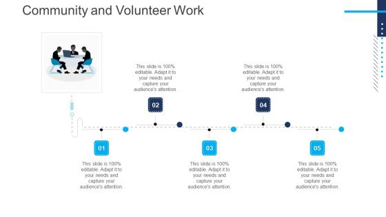Introduce Yourself For A Meeting Community And Volunteer Work Guidelines PDF