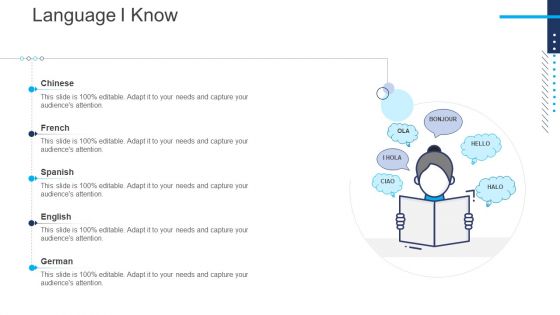 Introduce Yourself For A Meeting Language I Know Ppt Professional Information PDF
