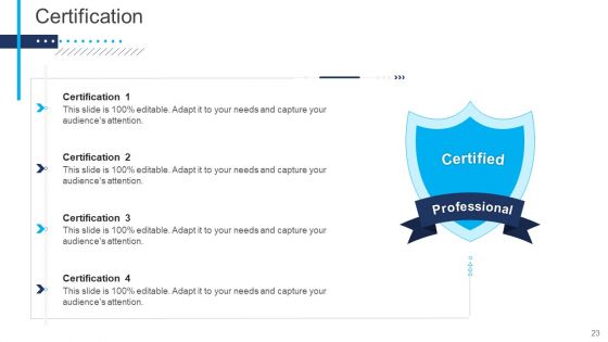 Introduce Yourself For A Meeting Ppt PowerPoint Presentation Complete With Slides