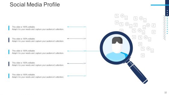 Introduce Yourself For A Meeting Ppt PowerPoint Presentation Complete With Slides