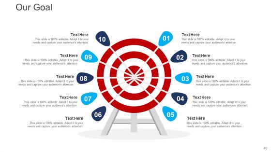 Introduce Yourself For A Meeting Ppt PowerPoint Presentation Complete With Slides