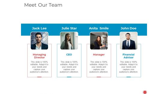 Introduce Yourself PowerPoint Presentation Ppt PowerPoint Presentation Complete Deck With Slides