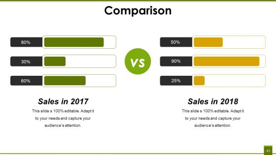 Introduce Yourself Ppt PowerPoint Presentation Complete Deck With Slides