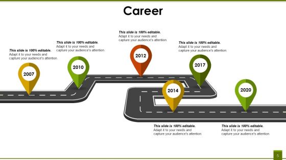 Introduce Yourself Ppt PowerPoint Presentation Complete Deck With Slides