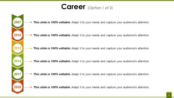 Introduce Yourself Ppt PowerPoint Presentation Complete Deck With Slides