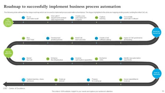 Introducing AI Tools For Process Improvement Ppt PowerPoint Presentation Complete Deck With Slides