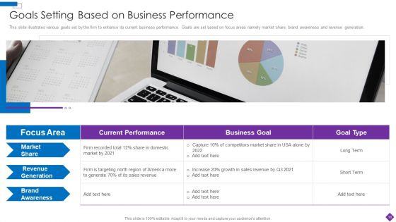 Introducing A New Product To The Market Ppt PowerPoint Presentation Complete Deck With Slides