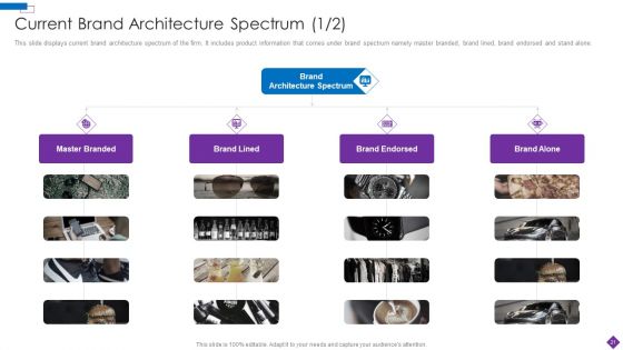 Introducing A New Product To The Market Ppt PowerPoint Presentation Complete Deck With Slides