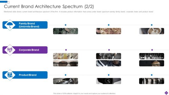 Introducing A New Product To The Market Ppt PowerPoint Presentation Complete Deck With Slides