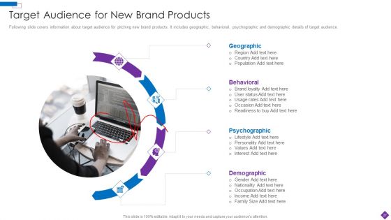 Introducing A New Product To The Market Ppt PowerPoint Presentation Complete Deck With Slides