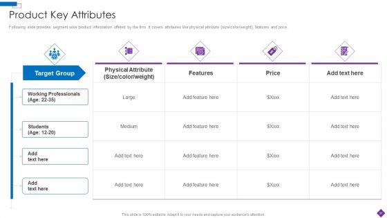 Introducing A New Product To The Market Ppt PowerPoint Presentation Complete Deck With Slides