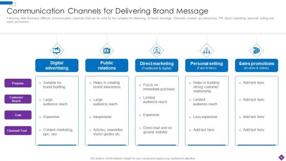Introducing A New Product To The Market Ppt PowerPoint Presentation Complete Deck With Slides
