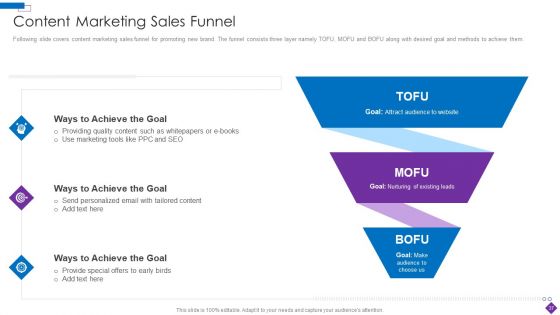Introducing A New Product To The Market Ppt PowerPoint Presentation Complete Deck With Slides