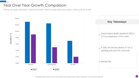 Introducing A New Product To The Market Ppt PowerPoint Presentation Complete Deck With Slides