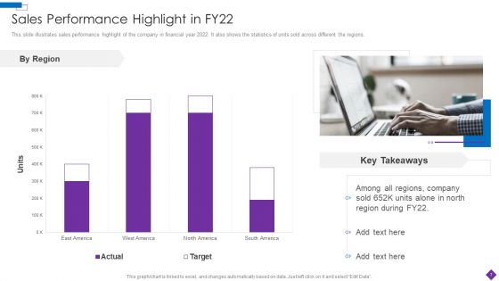Introducing A New Product To The Market Ppt PowerPoint Presentation Complete Deck With Slides