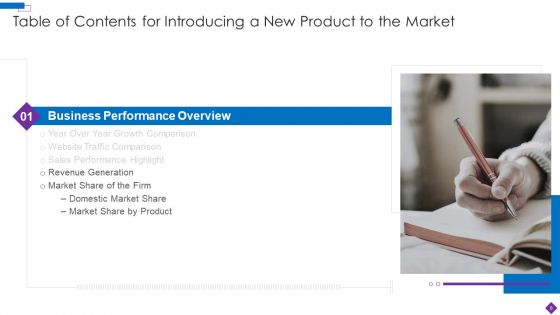 Introducing A New Product To The Market Ppt PowerPoint Presentation Complete Deck With Slides