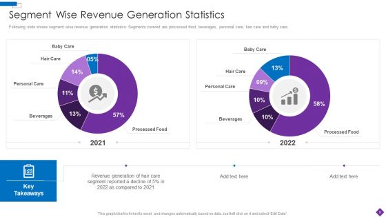 Introducing A New Product To The Market Ppt PowerPoint Presentation Complete Deck With Slides