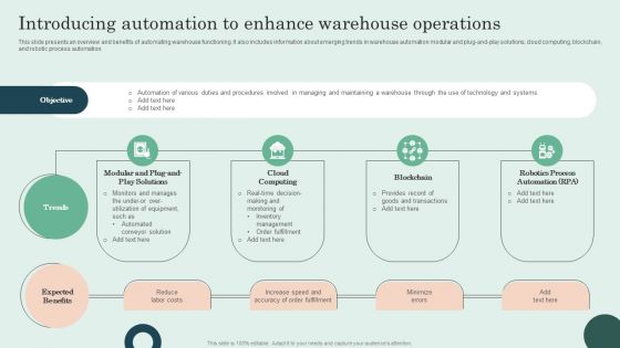 Introducing Automation To Enhance Warehouse Operations Summary PDF Introducing Automation To Enhance Warehouse Operations Summary PDF