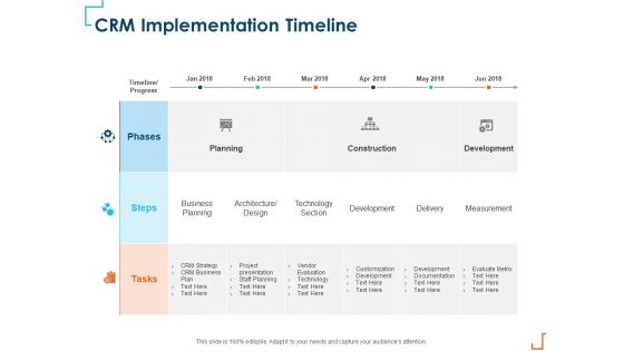 Introducing CRM Framework Within Organization CRM Implementation Timeline Ppt PowerPoint Presentation Slides Vector PDF
