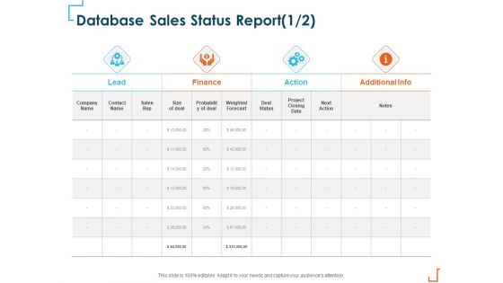 Introducing CRM Framework Within Organization Database Sales Status Report Finance Guidelines PDF