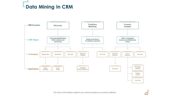 Introducing CRM Framework Within Organization Ppt PowerPoint Presentation Complete Deck With Slides
