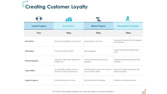 Introducing CRM Framework Within Organization Ppt PowerPoint Presentation Complete Deck With Slides