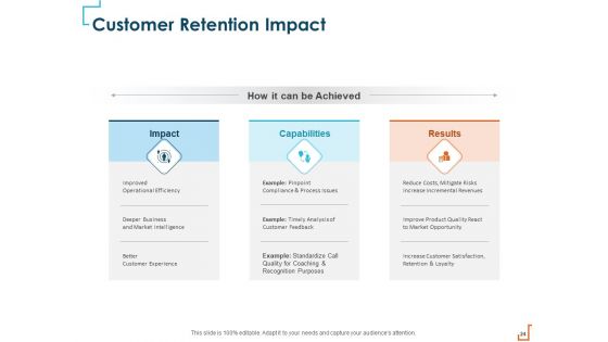Introducing CRM Framework Within Organization Ppt PowerPoint Presentation Complete Deck With Slides