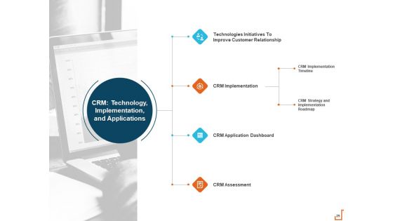 Introducing CRM Framework Within Organization Ppt PowerPoint Presentation Complete Deck With Slides