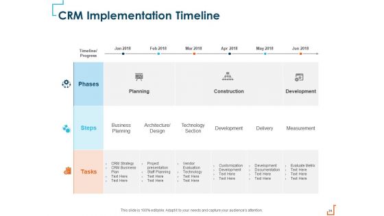 Introducing CRM Framework Within Organization Ppt PowerPoint Presentation Complete Deck With Slides