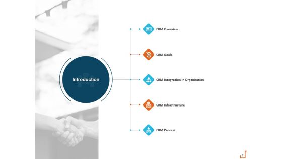 Introducing CRM Framework Within Organization Ppt PowerPoint Presentation Complete Deck With Slides