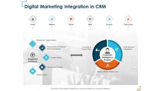 Introducing CRM Framework Within Organization Ppt PowerPoint Presentation Complete Deck With Slides