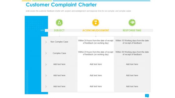 Introducing Complaint Management System For Effectively Handling Customer Queries Ppt PowerPoint Presentation Complete Deck With Slides