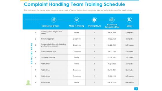 Introducing Complaint Management System For Effectively Handling Customer Queries Ppt PowerPoint Presentation Complete Deck With Slides
