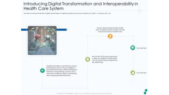 Introducing Digital Transformation And Interoperability In Health Care System Ppt Styles Tips PDF