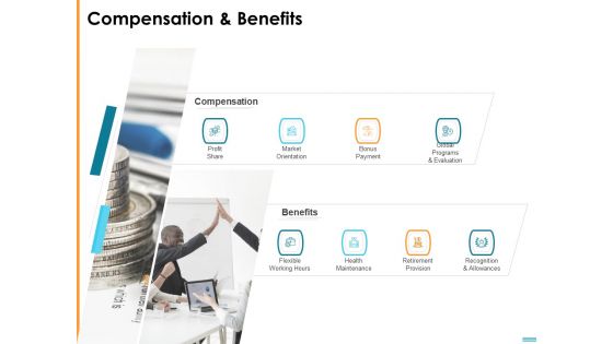 Introducing HR Strategy In Organization To Transform Employee Experience And Work Culture Ppt PowerPoint Presentation Complete Deck With Slides