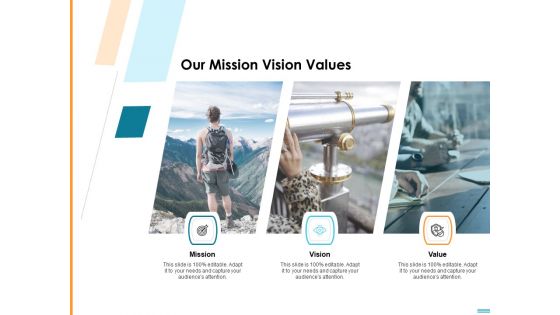 Introducing HR Strategy In Organization To Transform Employee Experience And Work Culture Ppt PowerPoint Presentation Complete Deck With Slides