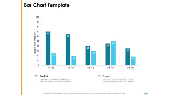 Introducing HR Strategy In Organization To Transform Employee Experience And Work Culture Ppt PowerPoint Presentation Complete Deck With Slides