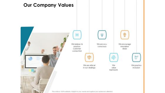 Introducing HR Strategy In Organization To Transform Employee Experience And Work Culture Ppt PowerPoint Presentation Complete Deck With Slides