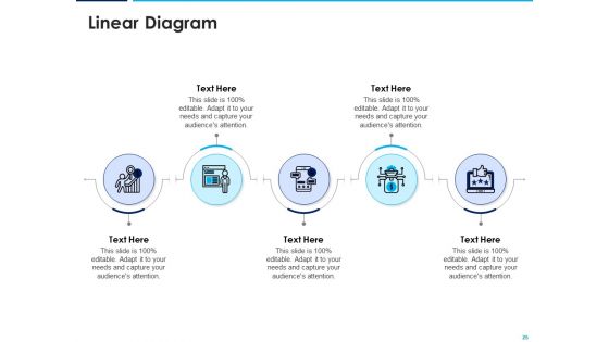 Introducing Inbound Marketing For Organization Promotion Ppt PowerPoint Presentation Complete Deck With Slides