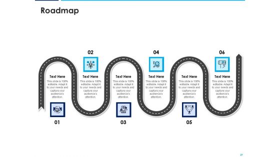 Introducing Inbound Marketing For Organization Promotion Ppt PowerPoint Presentation Complete Deck With Slides