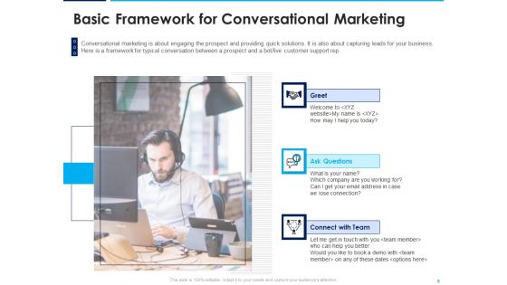 Introducing Inbound Marketing For Organization Promotion Ppt PowerPoint Presentation Complete Deck With Slides