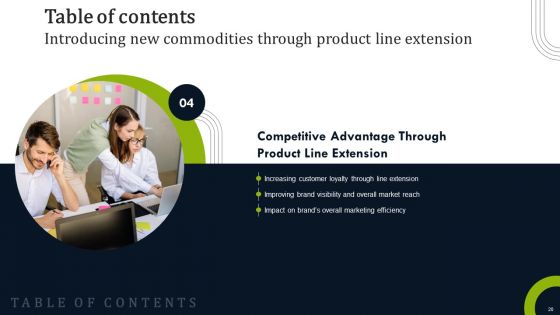 Introducing New Commodities Through Product Line Extension Ppt PowerPoint Presentation Complete Deck With Slides
